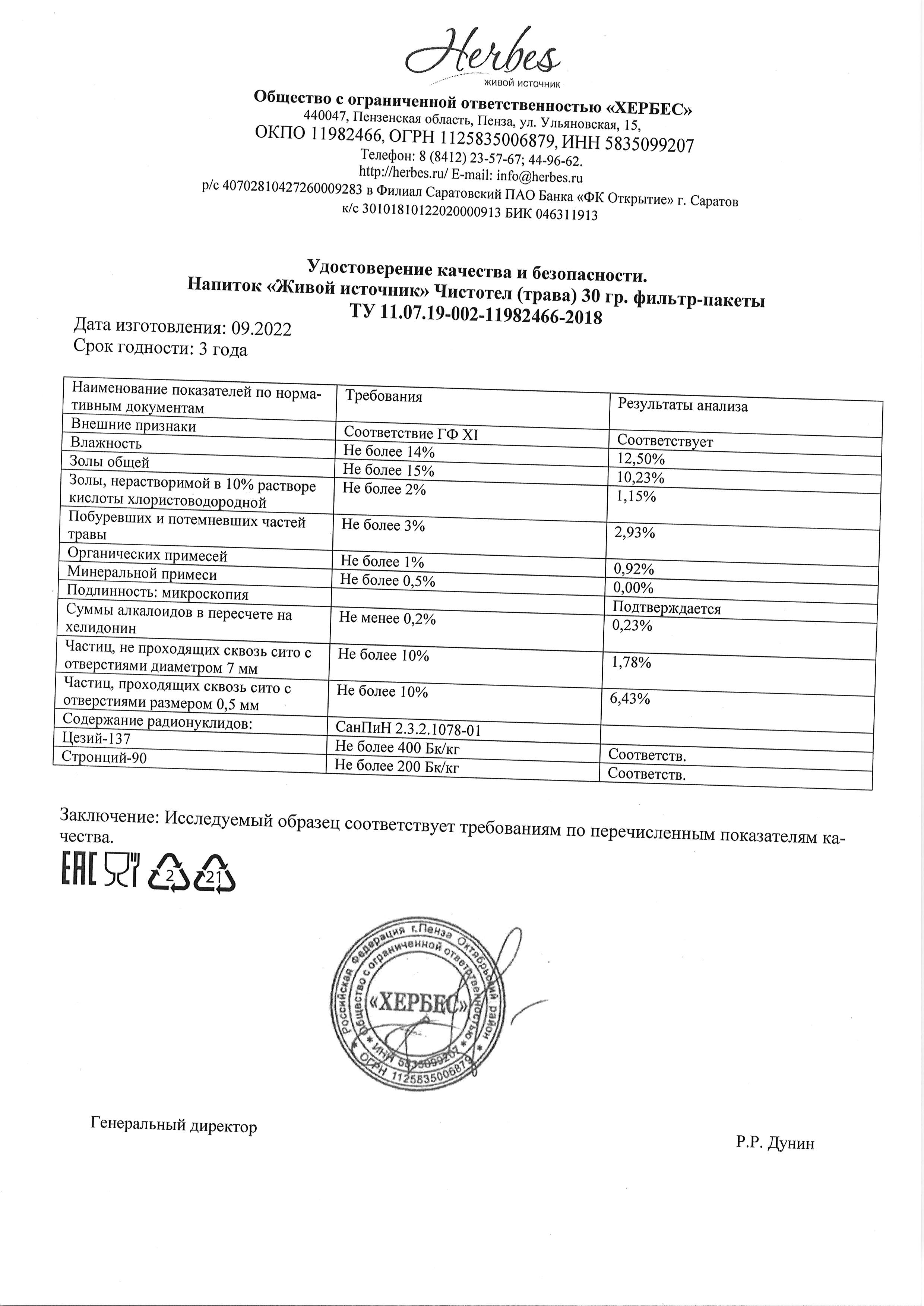 Паспорт №092022